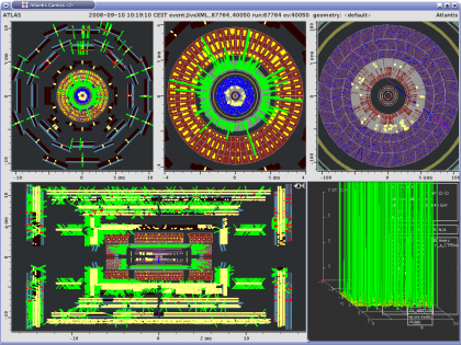 KDE monitoring bij LHC project