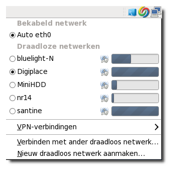 Netwerkmanager